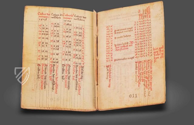 The Younger Eberhard Calendar