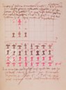 De Ludo Scachorum – Aboca Museum – ms. 7955 – Archivio Coronini Cronberg (Gorizia, Italy)