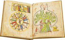 Der Welsche Gast – Quaternio Verlag Luzern – Ms. Memb I 120 – Forschungsbibliothek Gotha (Gotha, Germany)