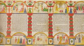 Esther Scroll: Kaniel Megillat – Akademische Druck- u. Verlagsanstalt (ADEVA) – Private Collection Michael Kaniel