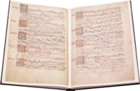 Eton Choirbook – Ms 178 – Eton College Library (Eton, United Kingdom) Facsimile Edition