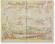 Farnese Hours – Akademische Druck- u. Verlagsanstalt (ADEVA) – Ms M.69 – Morgan Library & Museum (New York, USA)