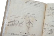 Forster Codices – Collezione Apocrifa Da Vinci – ms “Forster” – Victoria and Albert Museum (London, United Kingdom)