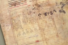 Fragments of Beatus – Testimonio Compañía Editorial – Mehrere Besitzer Fragments of Beatus – Testimonio Compañía Editorial – Mehrere Besitzer