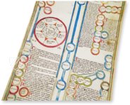 Genealogy of Christ – Biblioteca Casanatense (Rome, Italy) Facsimile Edition