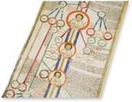 Genealogy of Christ – M. Moleiro Editor – Ms. 4254 – Biblioteca Casanatense (Rome, Italy)