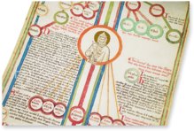 Genealogy of Christ – M. Moleiro Editor – Ms. 4254 – Biblioteca Casanatense (Rome, Italy)