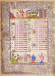 Grandes Heures du Duc de Berry – Patrimonio Ediciones – Ms. Lat. 919|R.F. 2835 – Bibliothèque nationale de France (Paris, France) / Musée du Louvre (Paris, France)