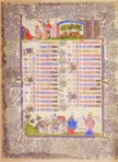 Grandes Heures du Duc de Berry – Patrimonio Ediciones – Ms. Lat. 919|R.F. 2835 – Bibliothèque nationale de France (Paris, France)