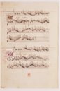 Henry VIII Book – DIAMM – Add. MS 31922 – British Library (London, United Kingdom)