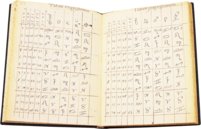 Horoscope of Philip II – Ediciones Grial – RBME a-IV-21 – Real Biblioteca del Monasterio de San Lorenzo de El Escorial (San Lorenzo de El Escorial, Spain)