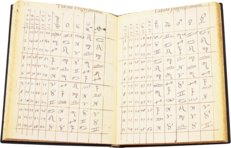 Horoscope of Philip II – Ediciones Grial – RBME a-IV-21 – Real Biblioteca del Monasterio de San Lorenzo de El Escorial (San Lorenzo de El Escorial, Spain)