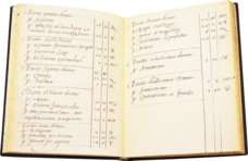 Horoscope of Philip II – Ediciones Grial – RBME a-IV-21 – Real Biblioteca del Monasterio de San Lorenzo de El Escorial (San Lorenzo de El Escorial, Spain)