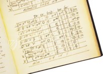 Horoscope of Philip II – Ediciones Grial – RBME a-IV-21 – Real Biblioteca del Monasterio de San Lorenzo de El Escorial (San Lorenzo de El Escorial, Spain)