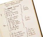 Horoscope of Philip II – Ediciones Grial – RBME a-IV-21 – Real Biblioteca del Monasterio de San Lorenzo de El Escorial (San Lorenzo de El Escorial, Spain)