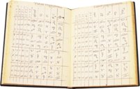 Horoscope of Philip II – Ediciones Grial – Real Biblioteca del Monasterio (San Lorenzo de El Escorial, Spain)