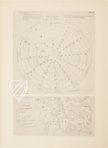Hortus Deliciarum – Hortus Deliciarum – Original manuscript lost