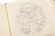 Hortus Deliciarum – The Warburg Institute – Original manuscript lost Hortus Deliciarum – The Warburg Institute – Original manuscript lost