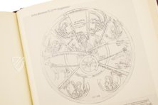 Hortus Deliciarum – The Warburg Institute – Original manuscript lost Hortus Deliciarum – The Warburg Institute – Original manuscript lost