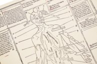 Johannes de Ketham: Fasciculus Medicinae – Editions Medicina Rara – Collection Otto Schäfer (Schweinfurt, Germany)
