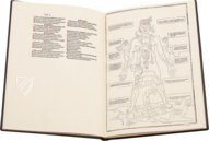 Johannes de Ketham: Fasciculus Medicinae – Editions Medicina Rara – Collection Otto Schäfer (Schweinfurt, Germany)