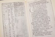 Letters of Alcuin and Other Documents – Akademische Druck- u. Verlagsanstalt (ADEVA) – Cod. Vindob. 795 – Österreichische Nationalbibliothek (Vienna, Austria)