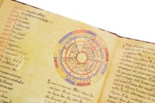 Liber Astrologicus by Saint Isidore of Seville – Millennium Liber – Ms. 44 – Museu Episcopal de Vic (Vic (Barcelona), Spain)