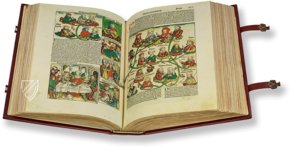 Liber Chronicarum by Hartmann Schedel – Monasterio de Santa Maria de la Vid (Burgos, Spain) Facsimile Edition