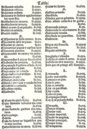 Libro de Guisados Manjares y Potajes Intitulado Libro de Cozina – Vicent Garcia Editores – R/12273 – Biblioteca Nacional de España (Madrid, Spain)