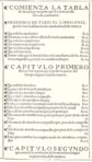 Libro de la Anothomia del Hombre – Vicent Garcia Editores – R/2461 – Biblioteca Nacional de España (Madrid, Spain)
