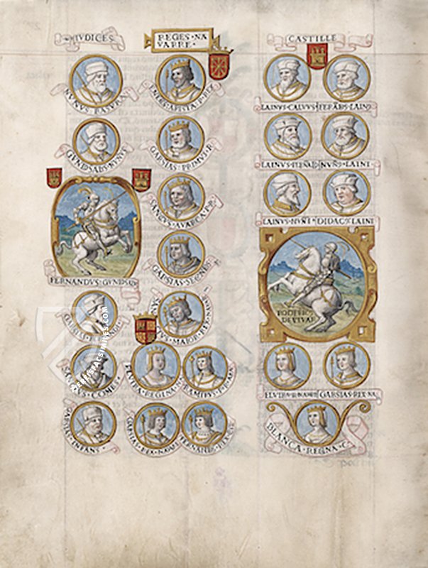 Libro de la Genealogia de los Reyes de Espana (Parchment Facsimile)