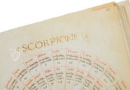 Libro delle Sorti di Lorenzo Spirito Gualtieri – Franco Cosimo Panini Editore – It. IX, 87 (=6226) – Biblioteca Nazionale Marciana (Venice, Italy)