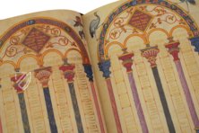 Lorsch Gospels – Faksimile Verlag – Pal.lat.50|Inv. Nr. 138-1866 – Biblioteca Apostolica Vaticana (Vatican City, Vatican City State)