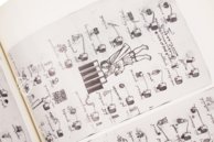 Matrícula de Huexotzinco – Akademische Druck- u. Verlagsanstalt (ADEVA) – Ms. Mex. 387 – Bibliothèque nationale de France (Paris, France) Matrícula de Huexotzinco – Akademische Druck- u. Verlagsanstalt (ADEVA) – Ms. Mex. 387 – Bibliothèque nationale de France (Paris, France)