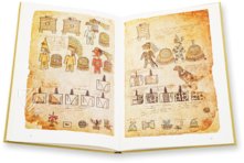 Matricula de tributos - Codex Mendoza – Akademische Druck- u. Verlagsanstalt (ADEVA) – Codex 35-52 – Museo Nacional de Antropología (Mexico City, Mexico)