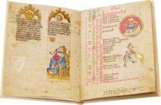 Medical and Astrological Almanac – Quaternio Verlag Luzern – Ms. 7.141 – Bibliothèque nationale et universitaire (Strasbourg, France)