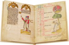 Medical and Astrological Almanac – Quaternio Verlag Luzern – Ms. 7.141 – Bibliothèque nationale et universitaire (Strasbourg, France)