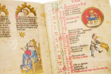 Medical and Astrological Almanac – Quaternio Verlag Luzern – Ms. 7.141 – Bibliothèque nationale et universitaire (Strasbourg, France)