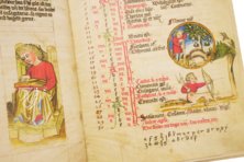 Medical and Astrological Almanac – Quaternio Verlag Luzern – Ms. 7.141 – Bibliothèque nationale et universitaire (Strasbourg, France)