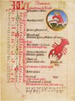 Medical and Astrological Almanac – Quaternio Verlag Luzern – Ms. 7.141 – Bibliothèque nationale et universitaire (Strasbourg, France)