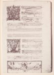 Medici Codex of 1518 – University of Chicago Press – Private Collection