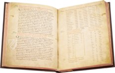 Metz Codex – Ms. no. 3307 – Biblioteca Nacional de España (Madrid, Spain) Facsimile Edition