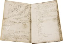 Napoleon's Will – Müller & Schindler – Archives Nationales (Paris, France)