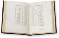 Nicolaus Copernicus - De Revolutionibus – Manuscriptum – BJ Rkp. 10000 III – Biblioteka Jagiellońska (Kraków, Poland)