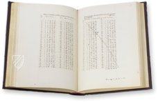 Nicolaus Copernicus - De Revolutionibus – Manuscriptum – BJ Rkp. 10000 III – Biblioteka Jagiellońska (Kraków, Poland)