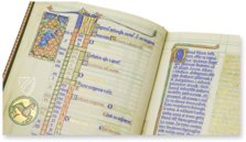 Peterborough Psalter in Brussels – Quaternio Verlag Luzern – Ms. 9961-62 – KBR (Koninklijke Bibliotheek van België