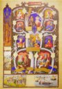 Portuguese Genealogy – Patrimonio Ediciones – Ms. add 12531 – British Library (London, United Kingdom)