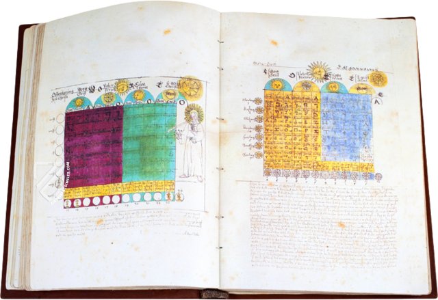 Prophecies of Nostradamus – Ediciones Boreal – Tratado Apocalíptico 1594 – Real Biblioteca del Monasterio de San Lorenzo de El Escorial (San Lorenzo de El Escorial, Spain)