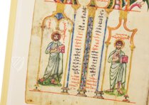 Rabbula Gospels – Urs Graf Verlag – Plut. I, 56 – Biblioteca Medicea Laurenziana (Florence, Italy)