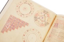 Ramon Llull's Electorium Parvum seu Breviculum – Editorial Casariego – Codex St. Peter perg. 92 – Badische Landesbibliothek (Karlsruhe, Germany)